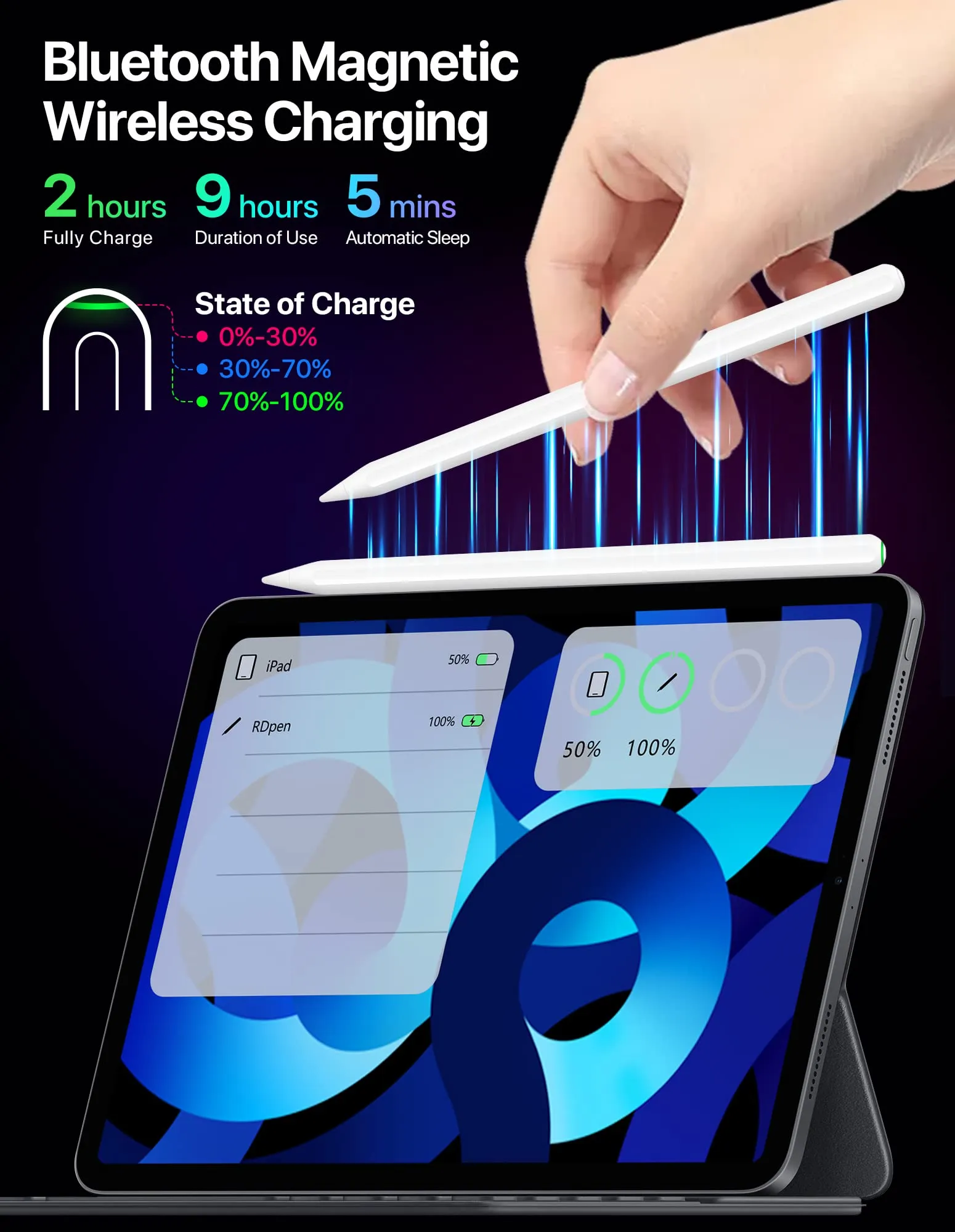 2nd Gen Apple Pencil with Magnetic Wireless Charging, 2X Fast Charge - Compatible with iPad Pro 11/12.9, iPad Air 4/5, iPad Mini 6